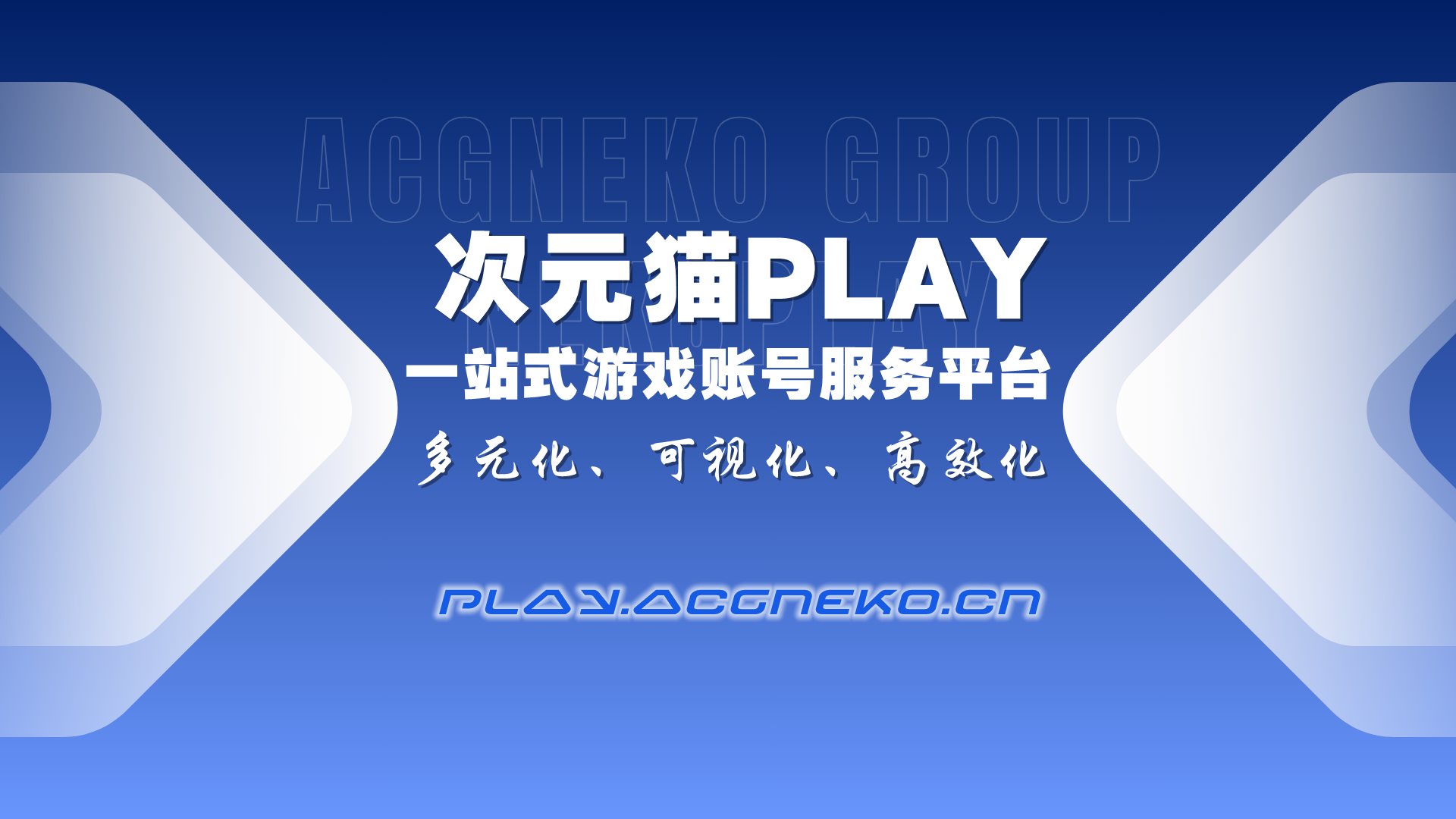 幻灯片-次元猫PLAY